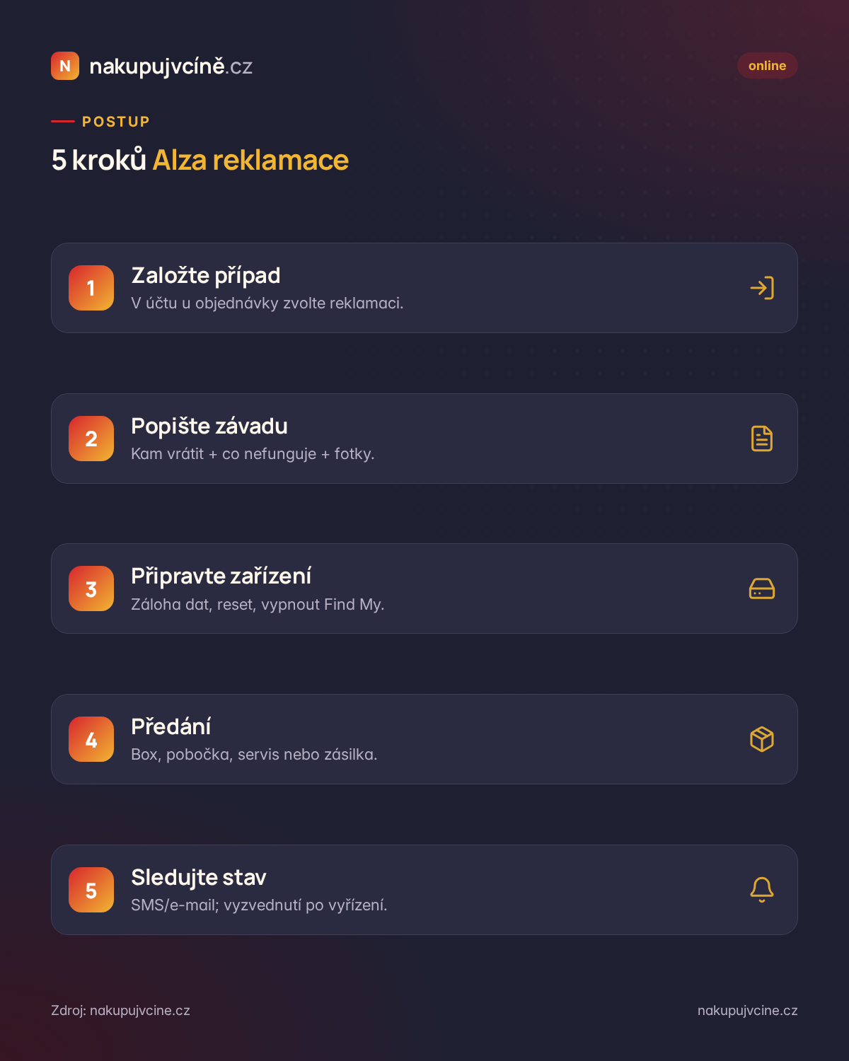 5 kroků Alza reklamace online