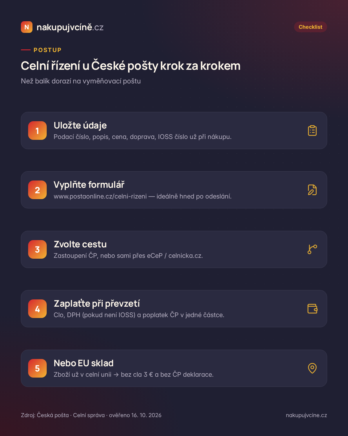 Checklist celního řízení u České pošty