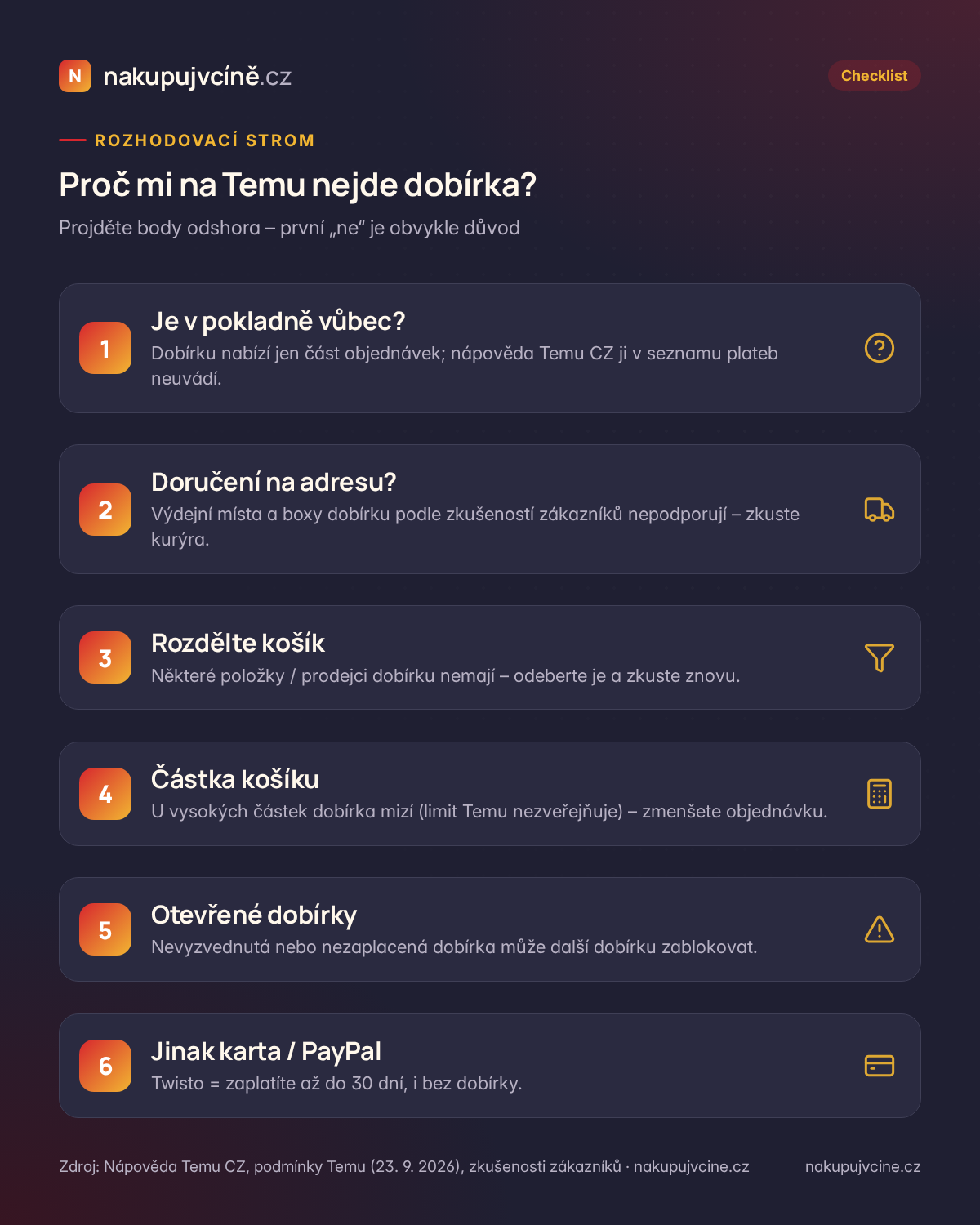 Proč na Temu nejde dobírka – rozhodovací strom