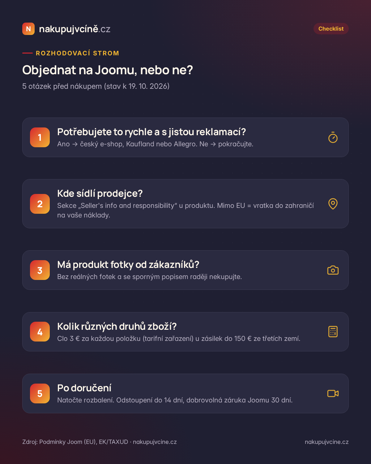 Rozhodovací strom: objednat na Joomu, nebo ne – pět otázek před nákupem
