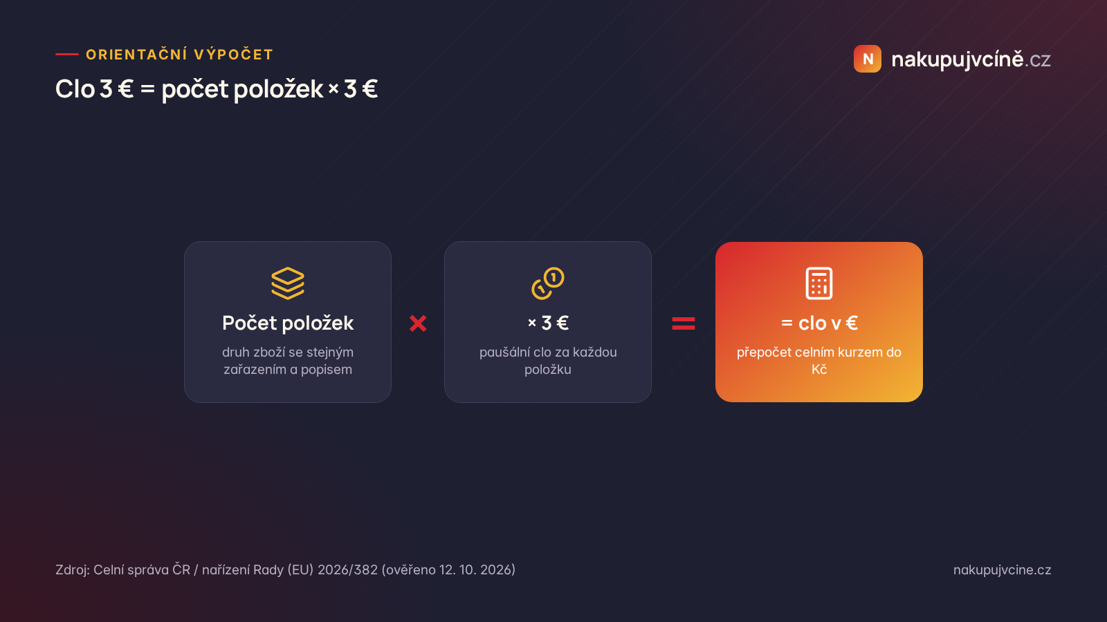 Vzorec clo 3 € za položku