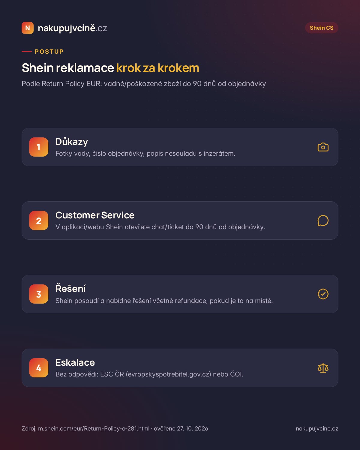Čtyři kroky reklamace vadného zboží na Sheinu do 90 dnů od objednávky