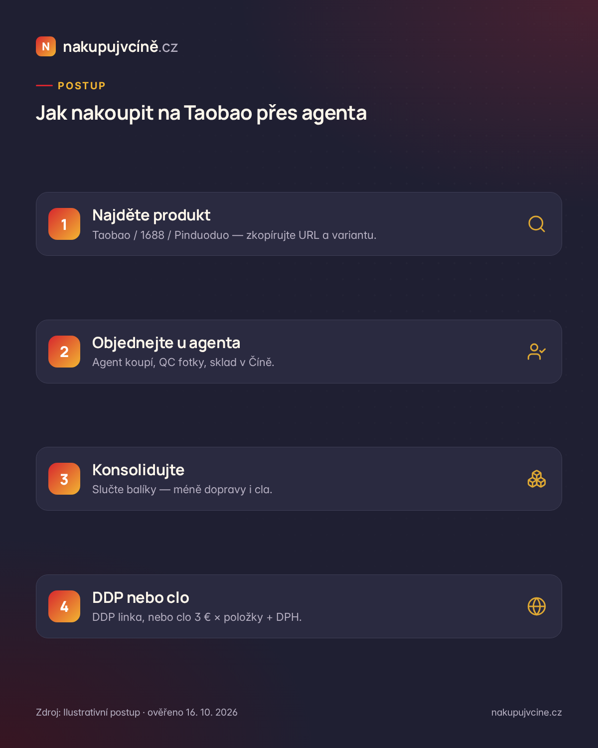 Jak nakoupit na Taobao přes agenta