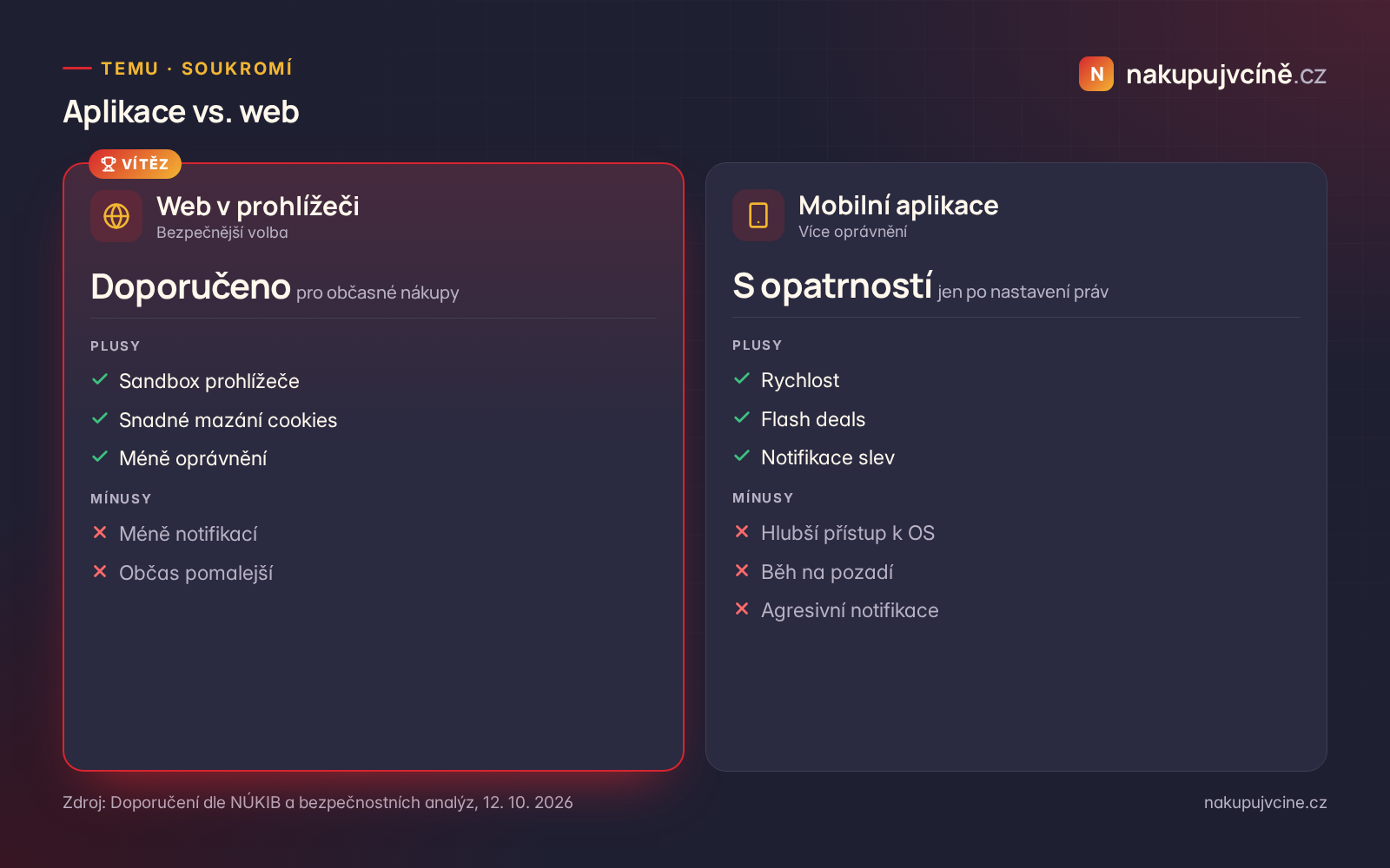 Temu aplikace vs web
