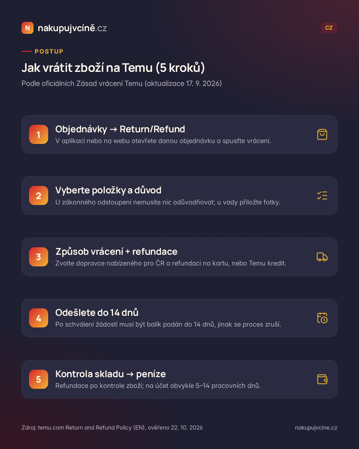Postup vrácení zboží na Temu v pěti krocích